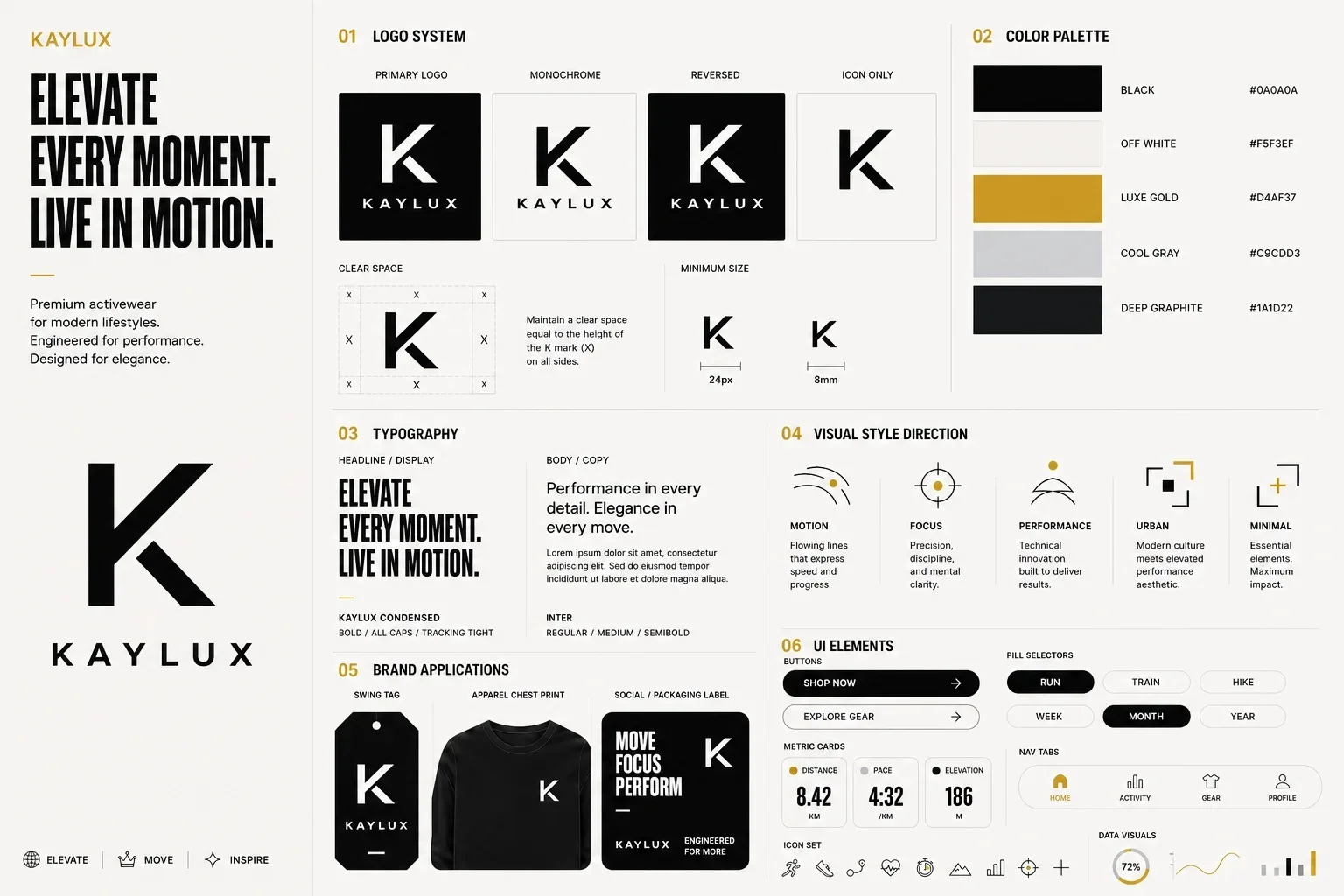 Brand identity applied consistently across AI visuals